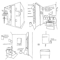 Guess Work Guest Work map