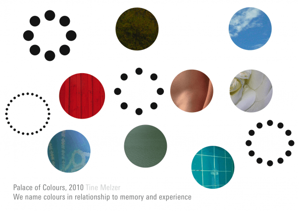 Tine Melzer, Language Games, project for VerySmallKitchen, 2011